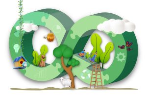 environment, environmental protection, infinity, infinity symbol, nature, sustainability, sustainable, ecologically, renewable, energy, renewable energies, 3d, infinity, infinity symbol, sustainability, sustainability, sustainability, sustainability, sustainability, sustainable, sustainable