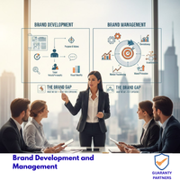 Brand Development and Management