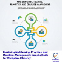 Mastering Multitasking, Priorities, and Deadlines Management: Essential Skills for Workplace Efficiency