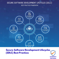 Secure Software Development Lifecycles (SDLC) Best Practices Secure Software Development Lifecycles (SDLC) Best Practices