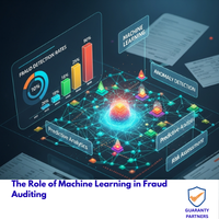 The Role of Machine Learning in Fraud Auditing