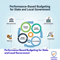 Performance Based Budgeting for State and Local Government