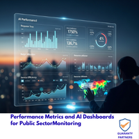 Performance Metrics and AI Dashboards for Public SectorMonitoring